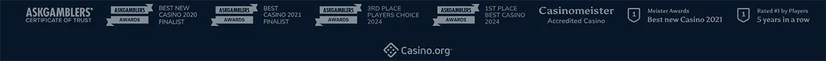 A display of industry trust badges and awards for Winz, including an AskGamblers Certificate of Trust and multiple 